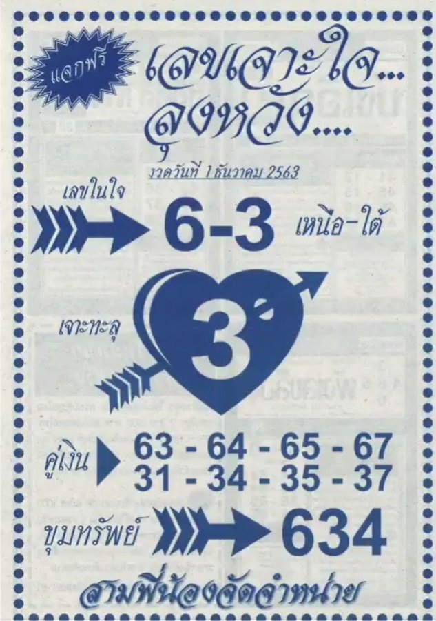 หวยเจาะใจลุงหวัง1/12/63