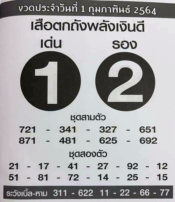 หวยเสือตกถังพลังเงินดี งวด 01/02/64