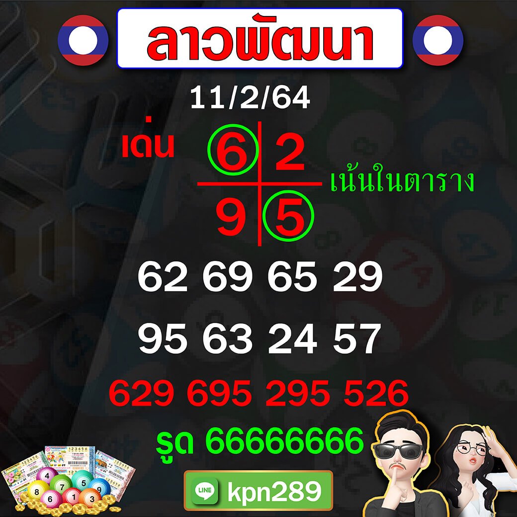 แนวทางหวยลาว งวด 11/02/64