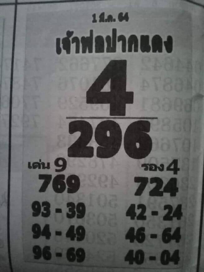 เลขเด็ด หลวงพ่อปากแดง 01/03/64