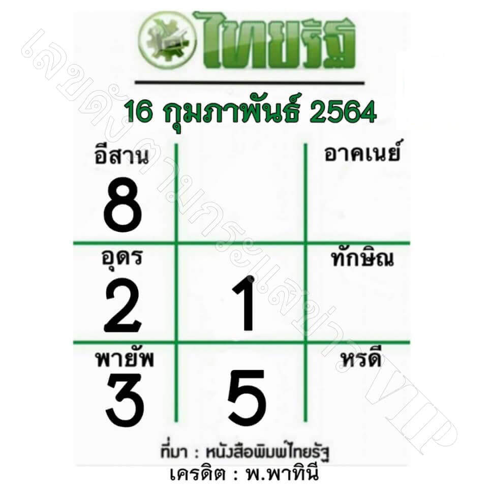 เลขเด็ด หวยไทยรัฐ 16/02/64