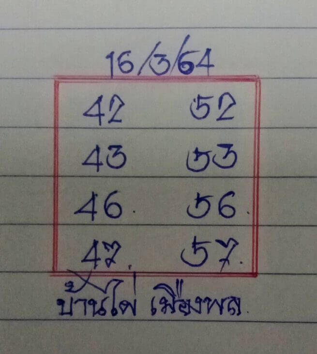 เลขเด็ด บ้านไผ่เมืองพล 16/03/64