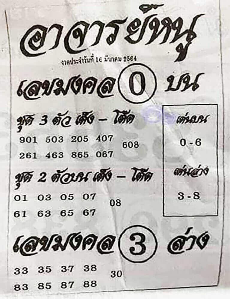 หวยอาจารย์หนู 16/03/64