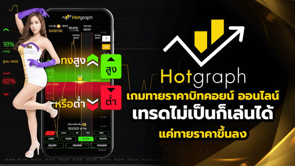 hotgraph