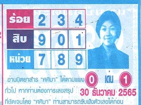 เลขซซิมาพารวย หวยงวดนี้ 30/12/65