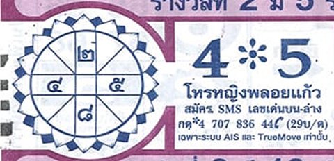 เลขโหรหญิงพลอยแก้ว หวยงวดนี้ 30/12/65