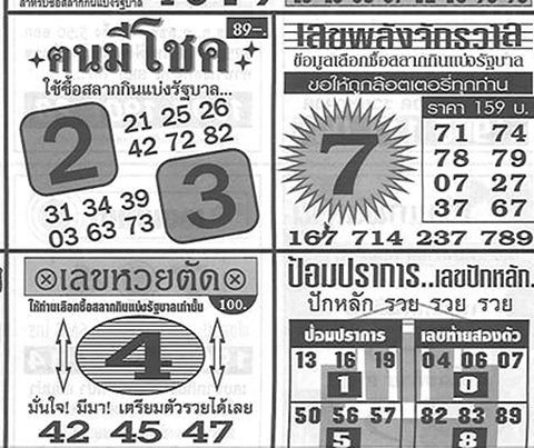 คนมีโชค พลังจัรกวาล หวยงวดนี้ 30/12/65