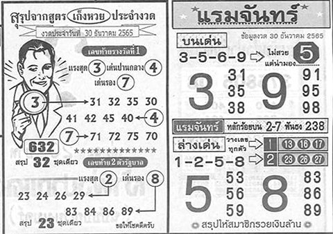 เลขเก็งหวยแรมจันทร์ หวยงวดนี้ 30/12/65