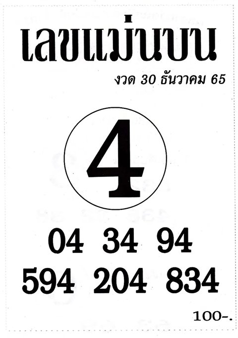 เลขแม่นบน หวยงวดนี้ 30/12/65