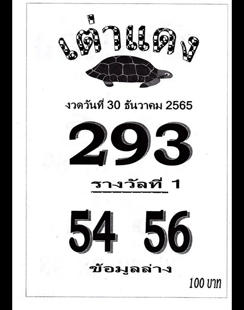 เลขเต่าแดง หวยงวดนี้ 30/12/65