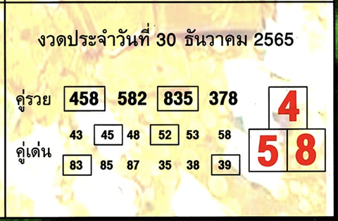 เลขคู่เด่นคู่รวย หวยงวดนี้ 30/12/65