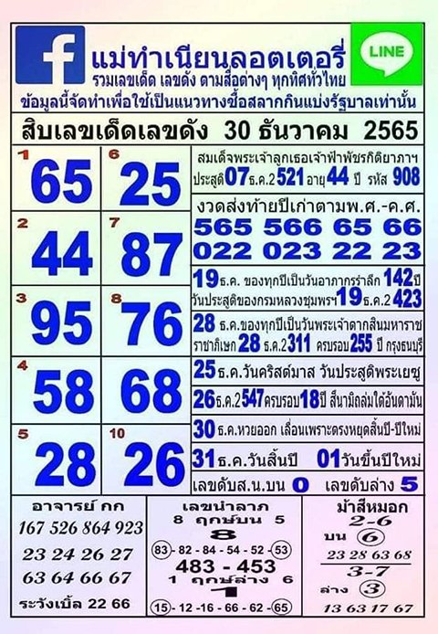 เลขแม่ทำเนียน หวยงวดนี้ 30/12/65