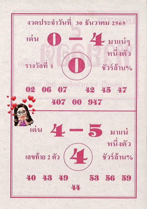 เลขมาแน่หนึ่งตัว หวยงวดนี้ 30/12/65