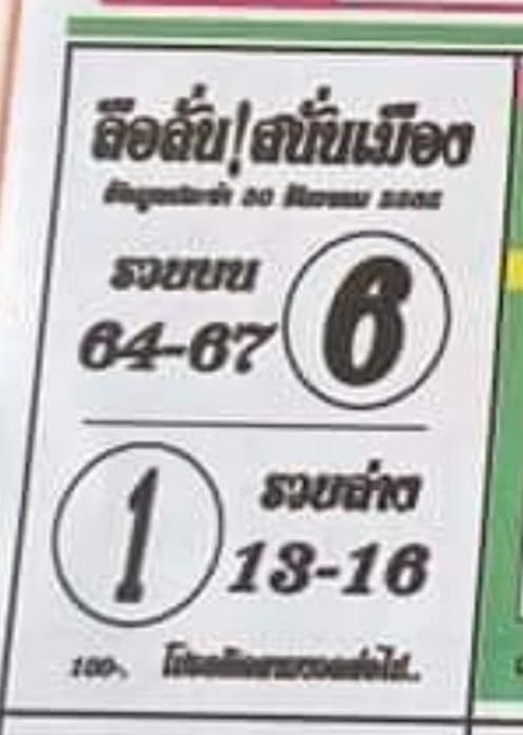 เลขลือลั่นสนั่นเมือง หวยงวดนี้ 30/12/65