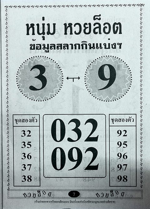 เลขหนุ่มหวยล็อต หวยงวดนี้ 30/12/65