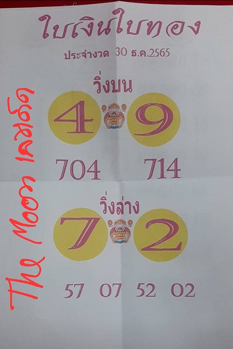 เลขใบเงินใบทอง หวยงวดนี้ 30/12/65