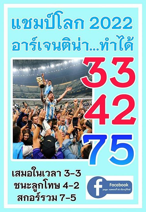 เลขแชมป์ฟุตบอลโลก หวยงวดนี้ 30/12/65