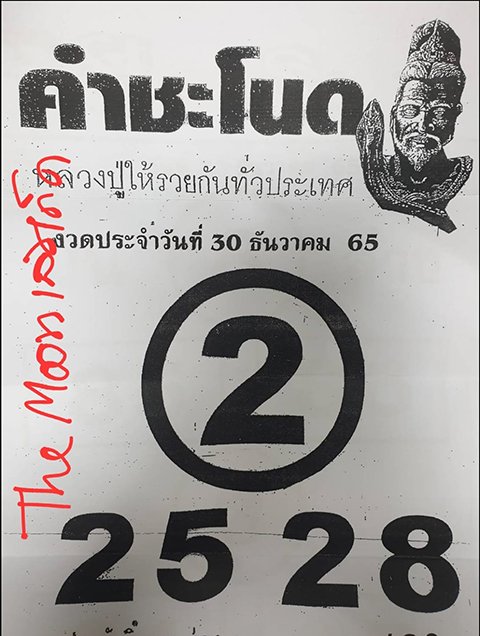 เลขคำชะโนดพ่อปู่ให้โชค หวยงวดนี้ 30/12/65