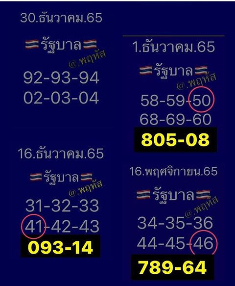 เลข @พฤหัส หวยงวดนี้ 30/12/65