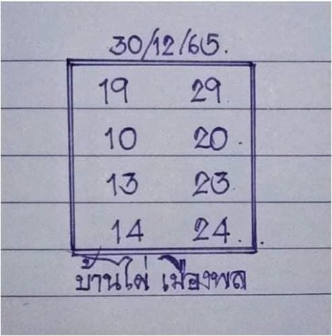 เลขบ้านไผ่เมืองพล หวยงวดนี้ 30/12/65