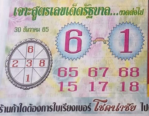 เลขสูตรโชคนำชัย หวยงวดนี้ 30/12/65