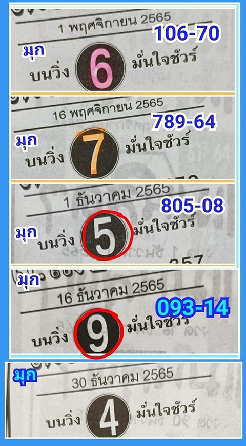 เลขวิ่งมั่นใจมาชัวร์ หวยงวดนี้ 30/12/65