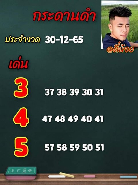 เลขกระดานดำ หวยงวดนี้ 30/12/65