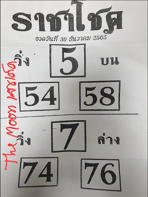 เลขราชามีโชค หวยงวดนี้ 30/12/65