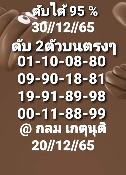 เลขกลุม เกตุนุติ หวยงวดนี้ 30/12/65