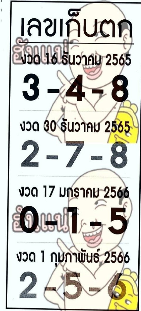 เลขเก็บตก หวยงวดนี้ 30/12/65