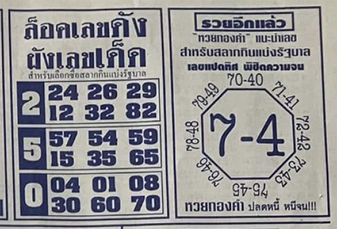 เลขแปดทิศ หวยงวดนี้ 30/12/65