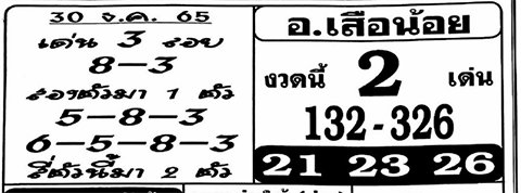 เลข อ.เสือน้อย หวยงวดนี้ 30/12/65