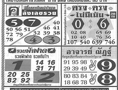 เลข อ.ณัฐฏ์ หวยงวดนี้ 30/12/65