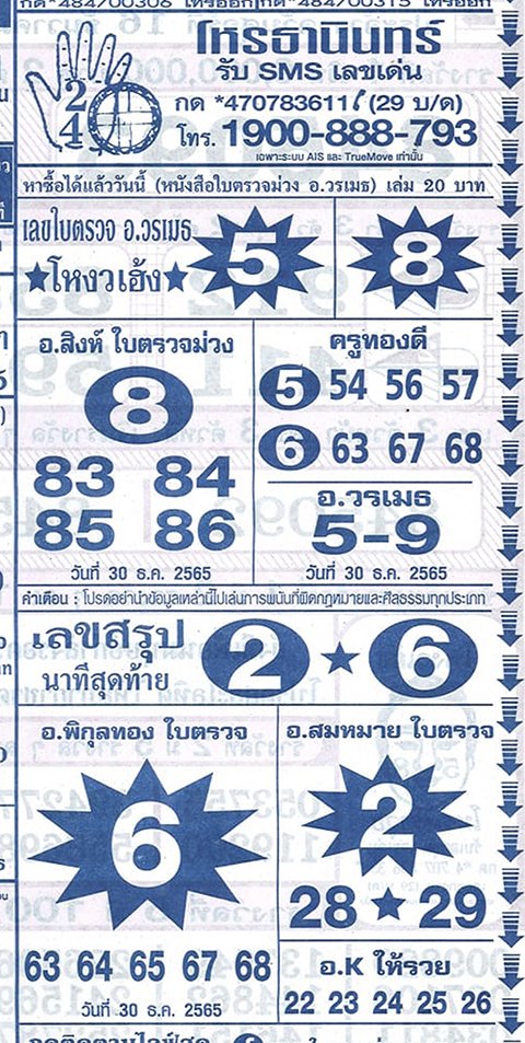 เลขโหรธานินทร์ หวยงวดนี้ 30/12/65